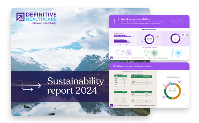 Our commitment to corporate sustainability